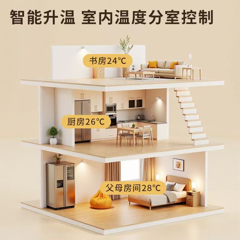 石首市 石墨烯电地暖公司哪家好？户型适配方案指南